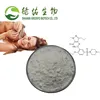 CAS 139755-83-2 Sildenafil powder sex increase drug for man and woman