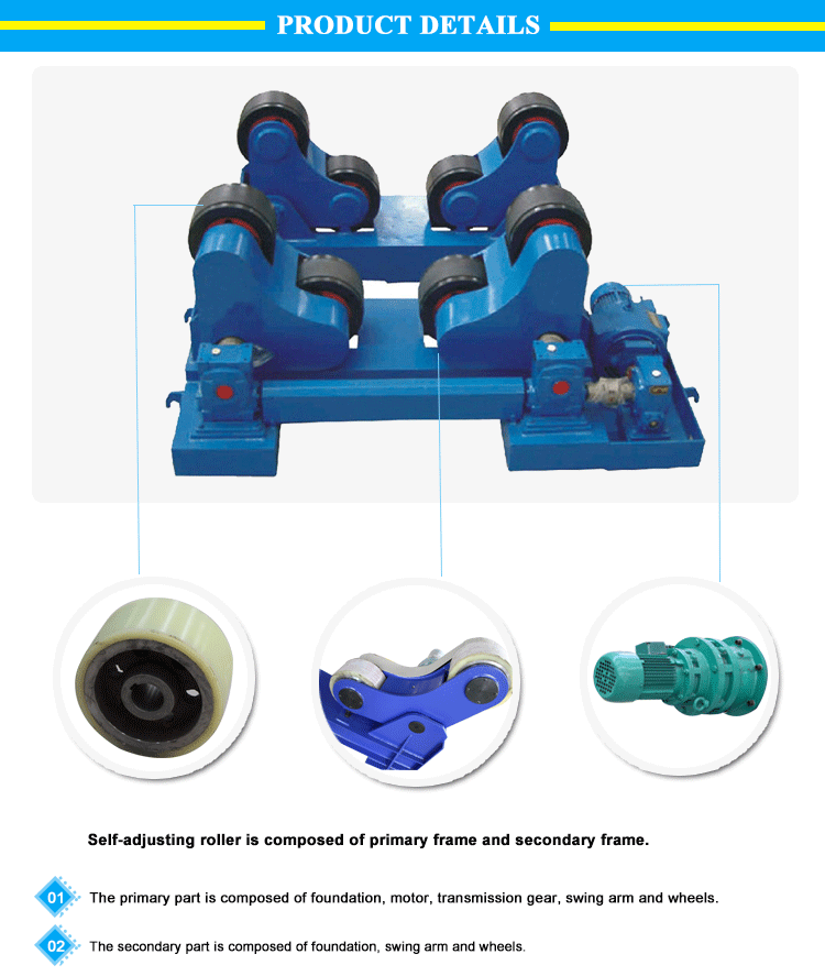 HF Welding Turning Roller Beds Self Adjusting Pipe  Welding Rotator