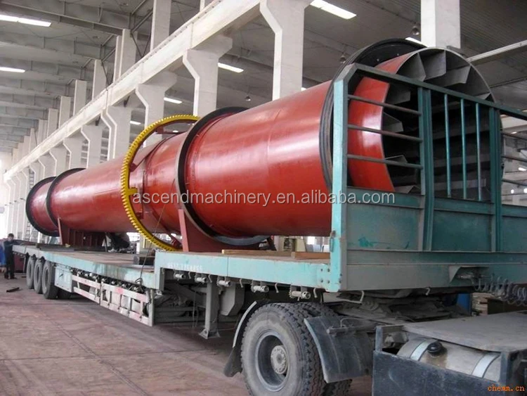 rotary dryer (71).jpg