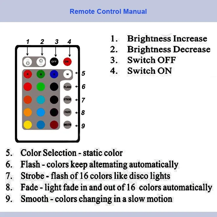 remote control manual.jpg_.webp