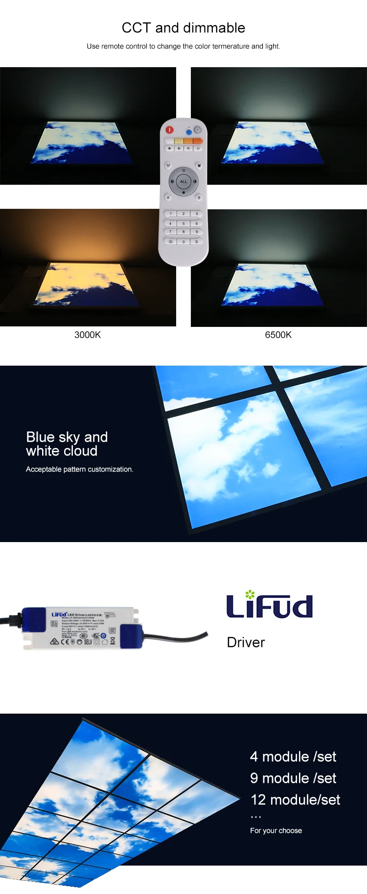 Indoor Ceiling Decoration LED Lighting Slim SkyLED Panel 6060 40W Recessed Ceiling Light