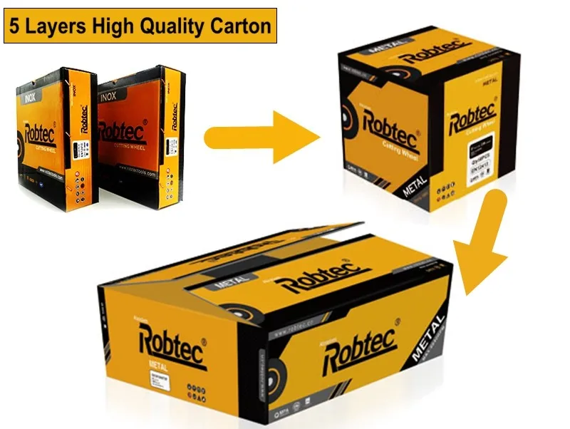 robtec-package