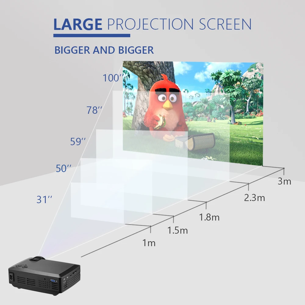 Проектора 80. LCD — Liquid Crystal display проектор. 800 На 480 для проектора размер. Пиксель проектор в профиль. Насколько хватает лед проектора.