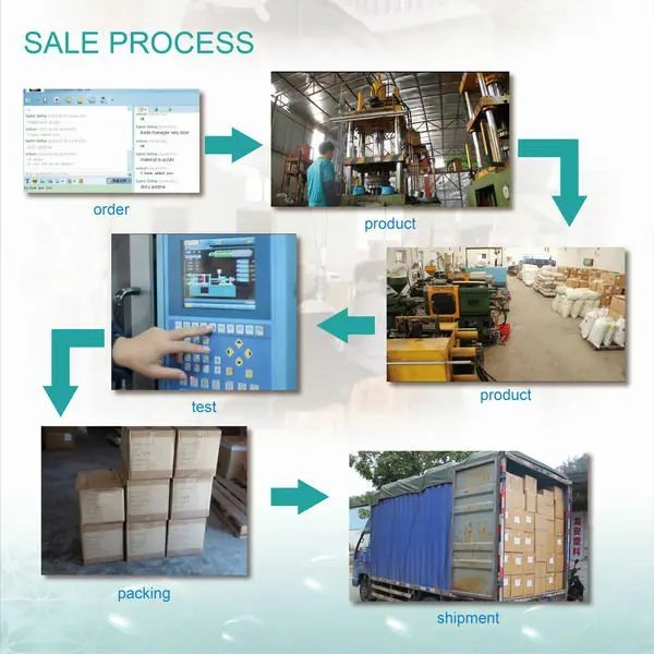 Custom Kitchen Laundry Stainless Steel Soap Dish Wholesale For Metal