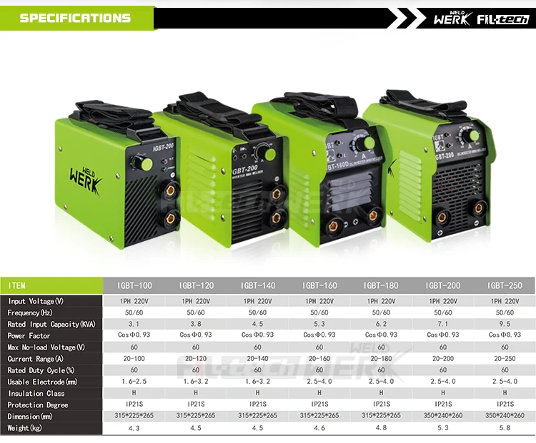 Cheap Chinese Compact Single Phase Portable Dc Arc Mma160 Welder