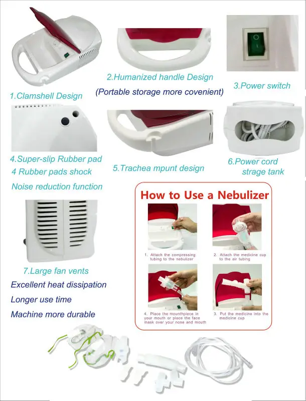 2020 hot sell Medical  Approve Portable Compressor Nebulizer