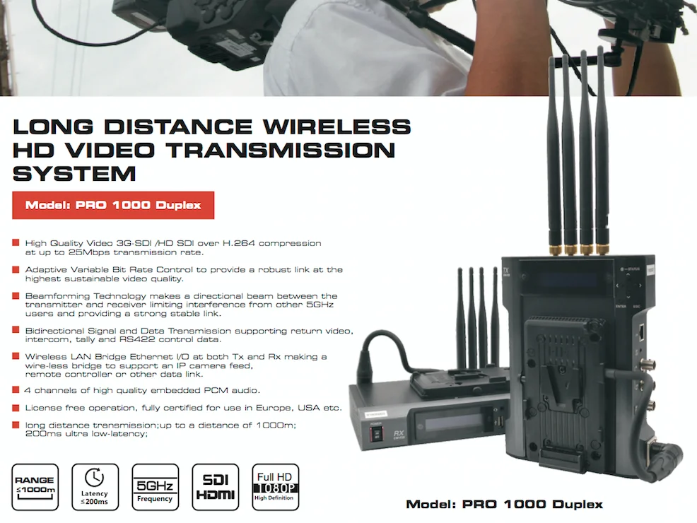 Cvw Pro1000 Duplex Wireless Video Transmitter And Receiver Kit Twoway Tally 1000m/3000ft
