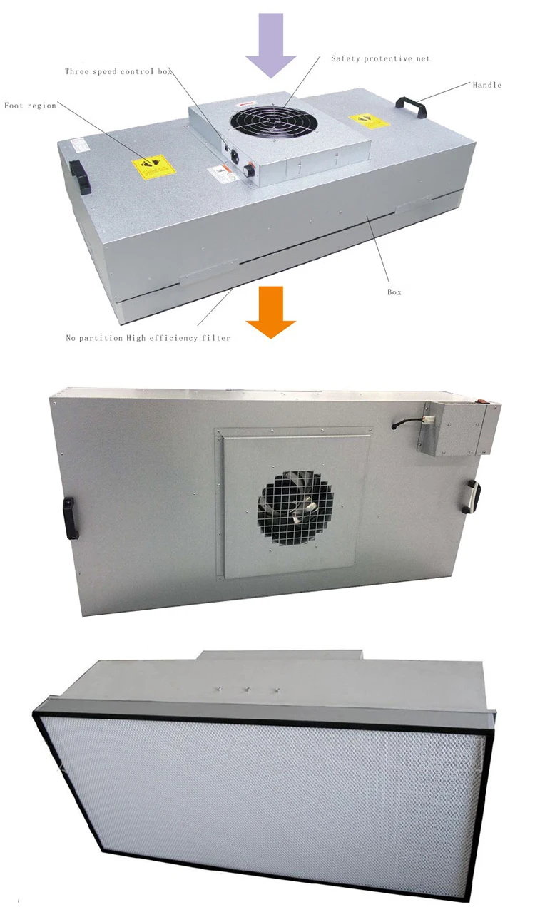 ce standard fan filter unit ffu for clean room