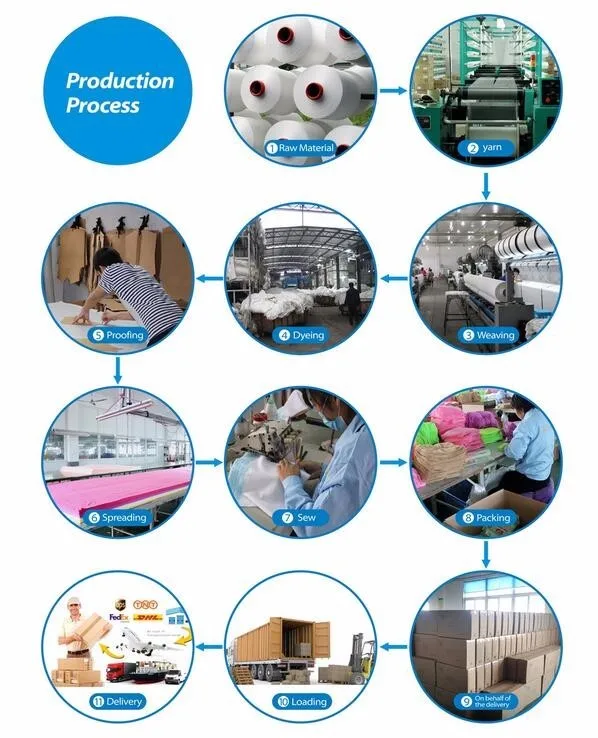 Custom Printed India Mandala 3d Tapestry,Tapestry Wall Hanging Buy