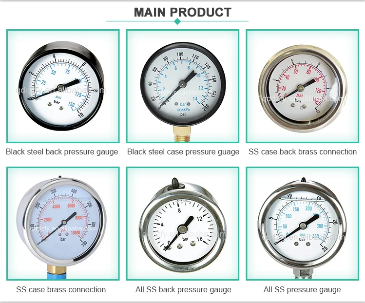 Kl 1.6 Standard Pressure Gauge Buy Kl 1.6 Pressure Gauge,Standard