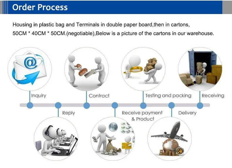 HTB1zvhBKFXXXXcoXFXXq6xXFXXXD