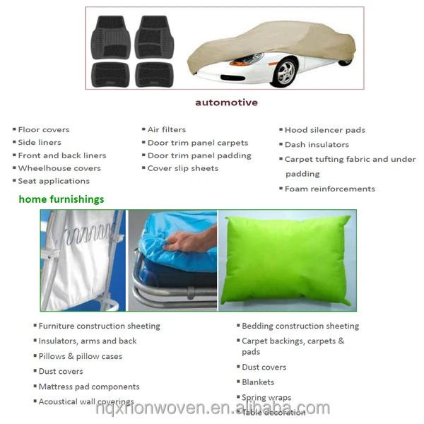 
China factory anti-uv 100% polypropylene nonwoven spunbond landscaping fabric 