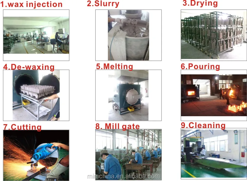 casting process2017.jpg