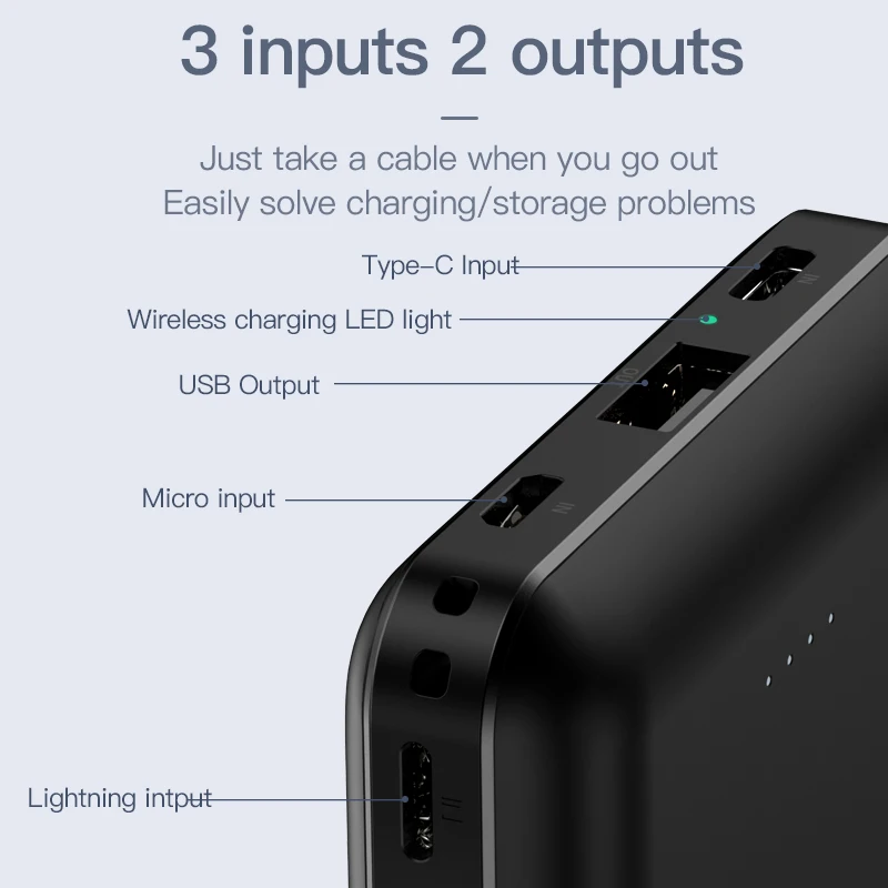 TOTU Power Bank with Wireless Charging New Arrivals 2019