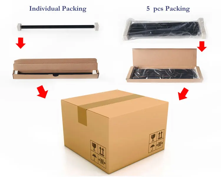 PCR packing