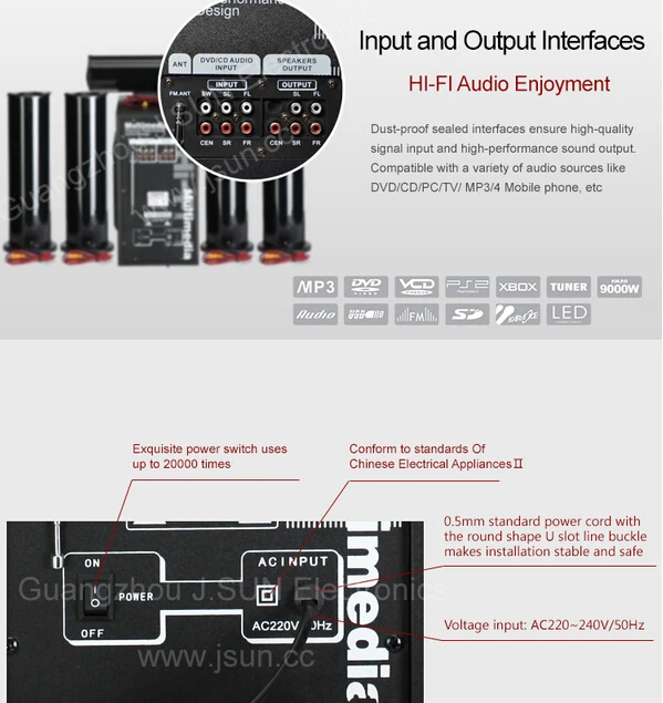 Cheap 5.1 Home Theater Amplifier System With Usb/sd/fm/remote - Buy 5.1