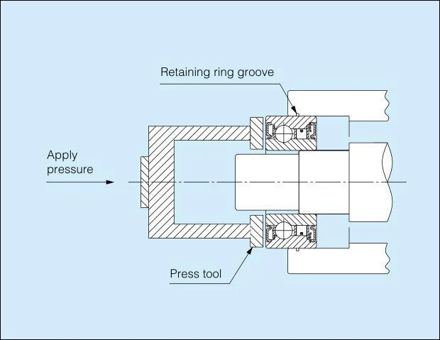 BB20 One Way Clutch Bearing with 47 mm Outer Diameter 20 mm Bore Size and 61 Nm Torque Capacity