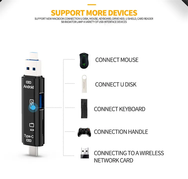 DKQ05 3 in 1 USB 2.0& Type C & Micro USB OTG TF Memory Multi Magnetic Card Reader for Samsung Huawei - ANKUX.COM