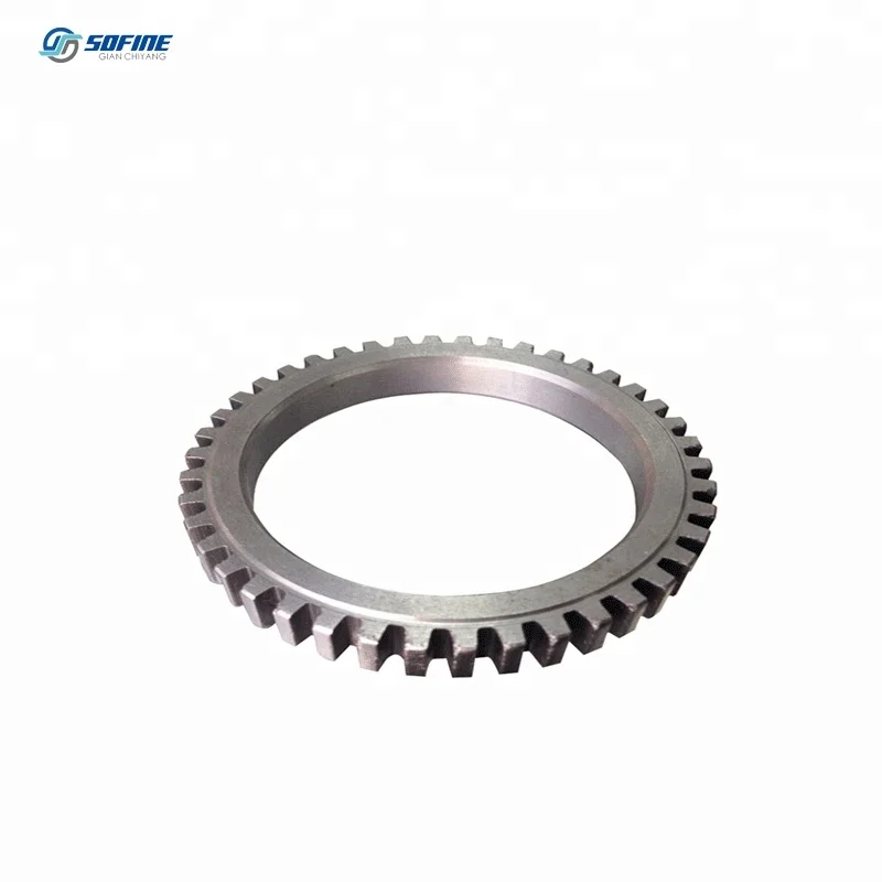 abs brake system Gear parts.jpg