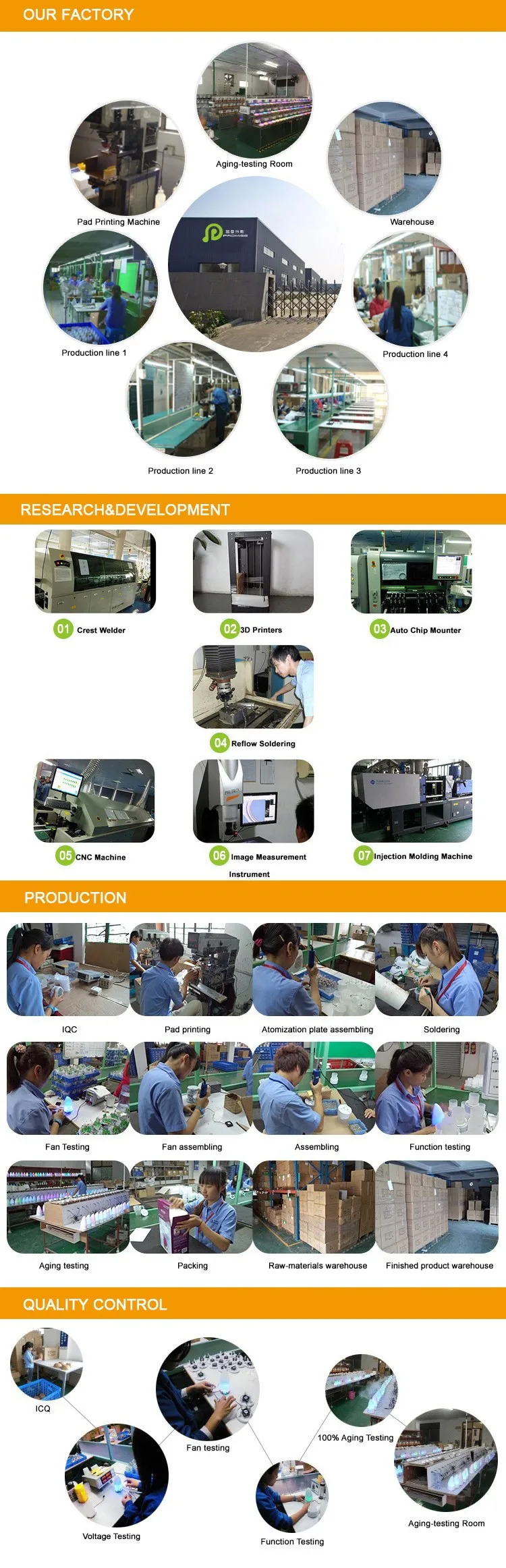 our factory.jpg