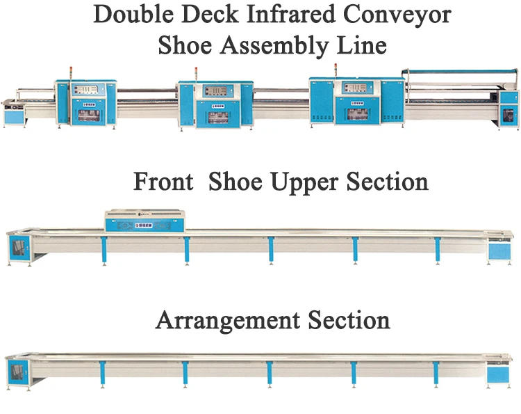 automatic assembly line.jpg