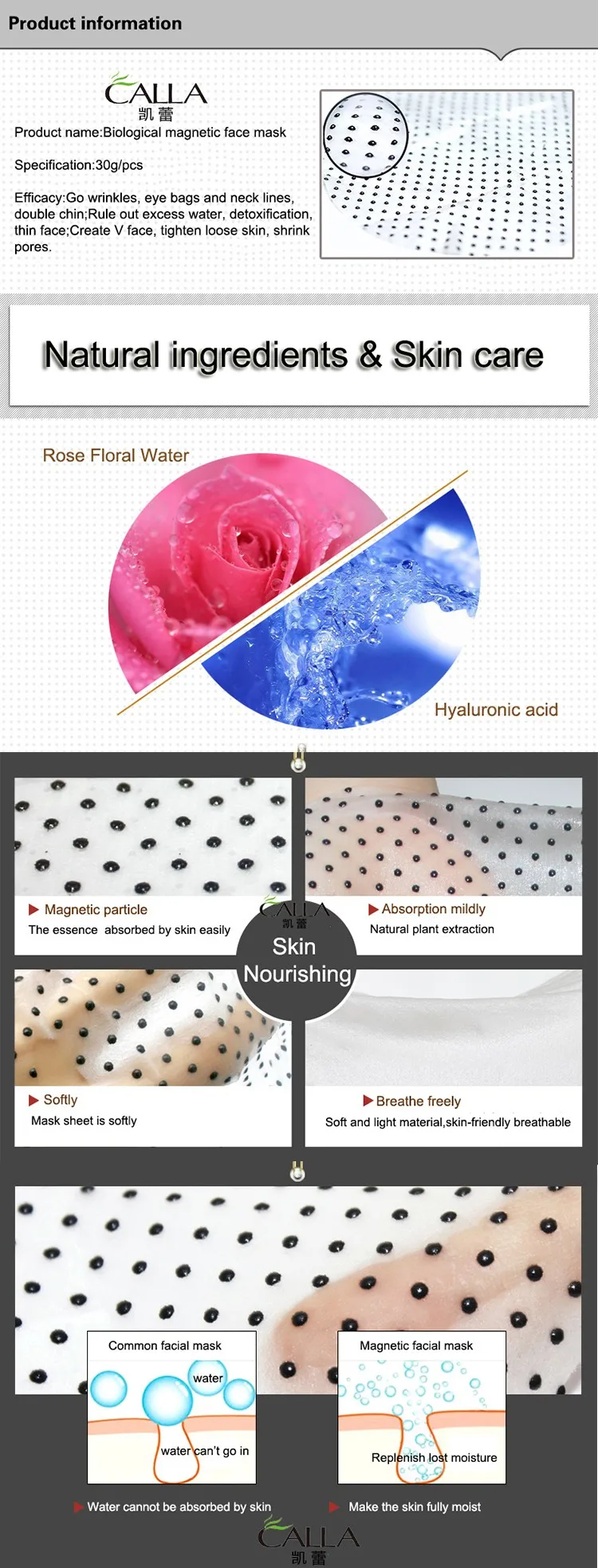 Face Mask Repairing Facial