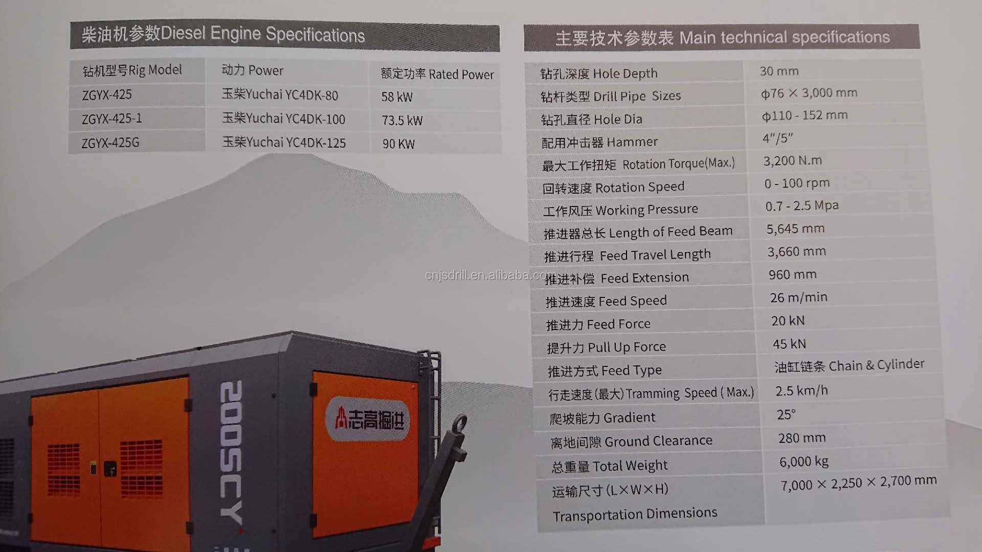 JSDRILL-425/425-1/425G  Hydraulic Rotary DTH Drill Rig For Rock Drilling and Blast