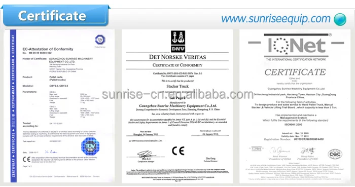 All terrain pallet truck rp1250a