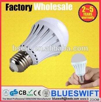 Manufacturing Plant Wholesale Cheap 3000 5000 Lumen 10W 20W 40W Price LED Bulb Light