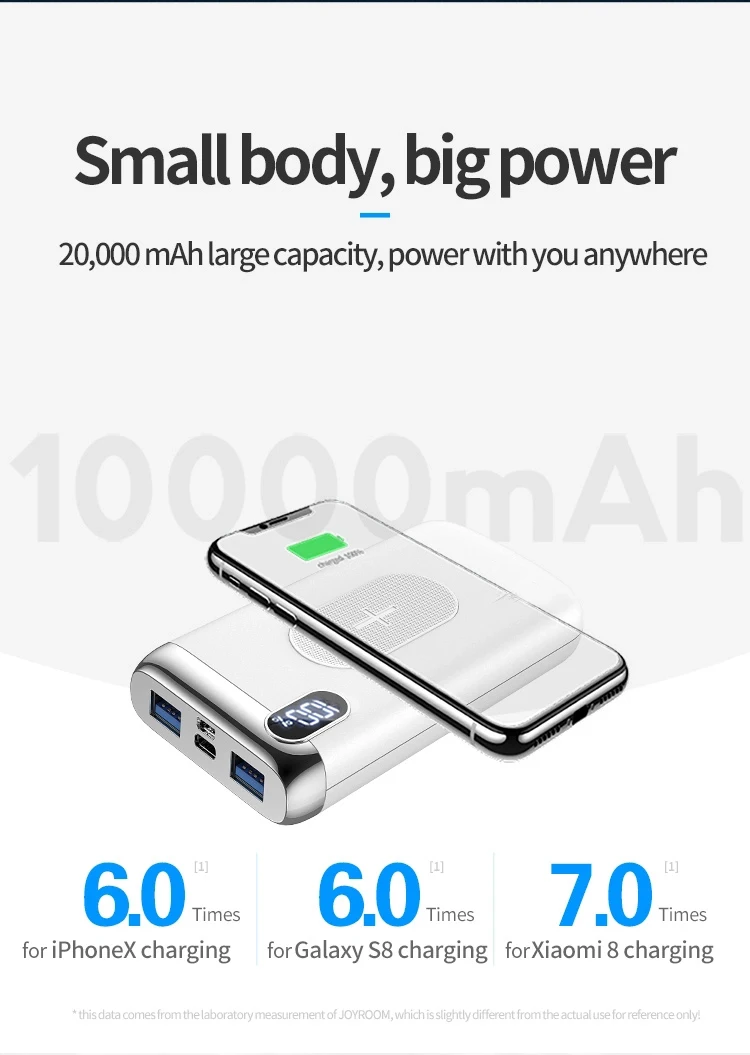Innisfox Hot Sale Power Bank 20000mah With Wireless Charging - ANKUX.COM