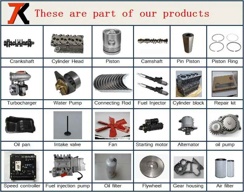 Main products