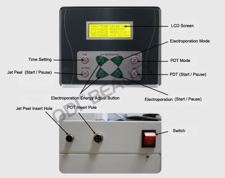 Hot! 250mw intensity skin rejuvenation water oxygen jet peel machine