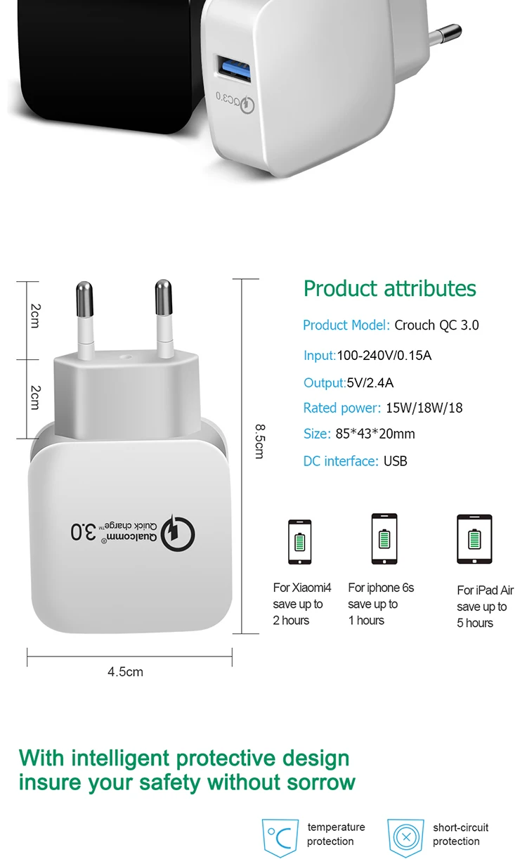 QC 3.0 Turbo Wall Fast Charging Adapter Mobile Phone Charger For iphone X Samsung Xiaomi mi9 USB Charger Quick Charge 3.0