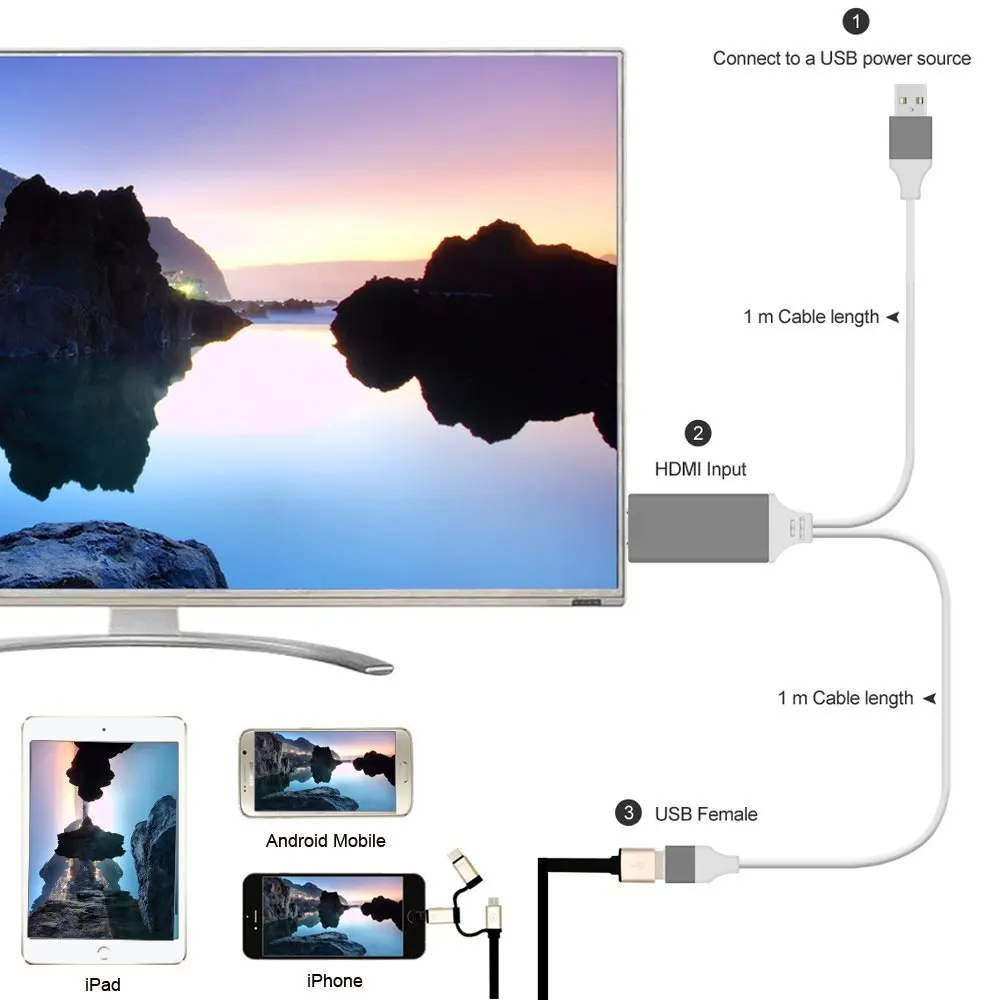 MHL cable For Apple Iphone 7 6s Plus IOS