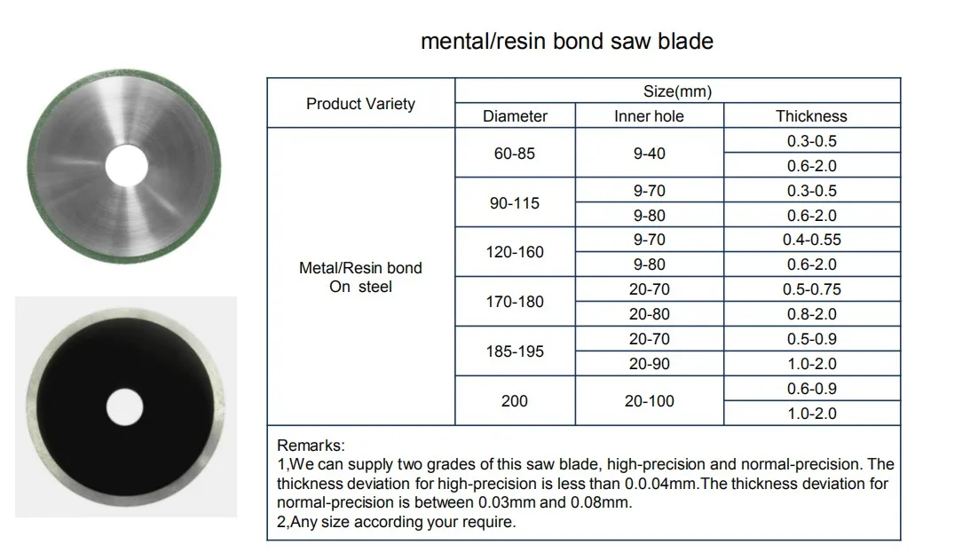 New Comes Diamond Saw Blade Sharpening Disc For Cutting Wood Bamboo
