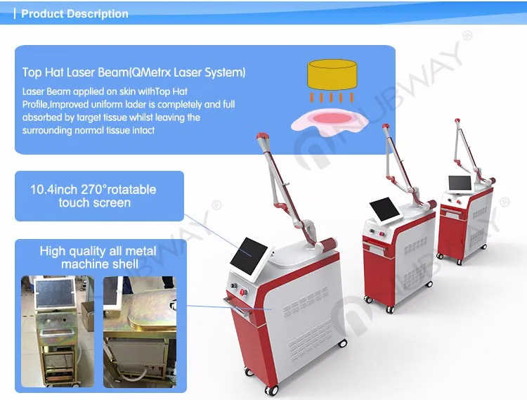 nubway active q switched nd yag tattoo and pigment removal laser nubway active q switched nd yag tattoo and pigment removal laser