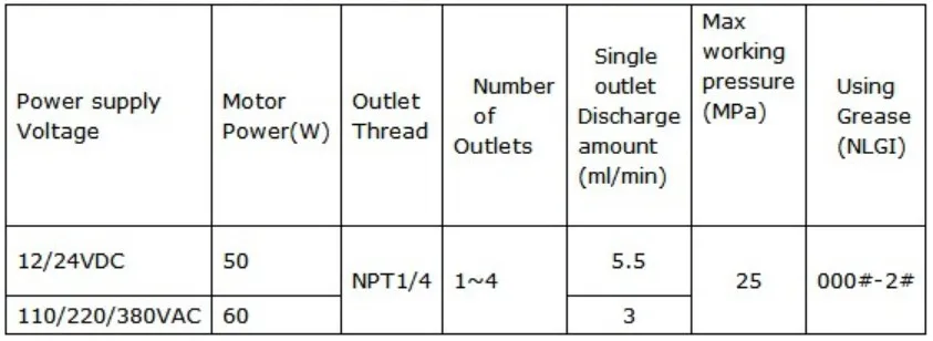 EMA Data Sheet.JPG