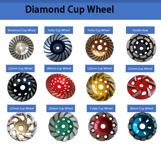 Cup wheel 1.jpg