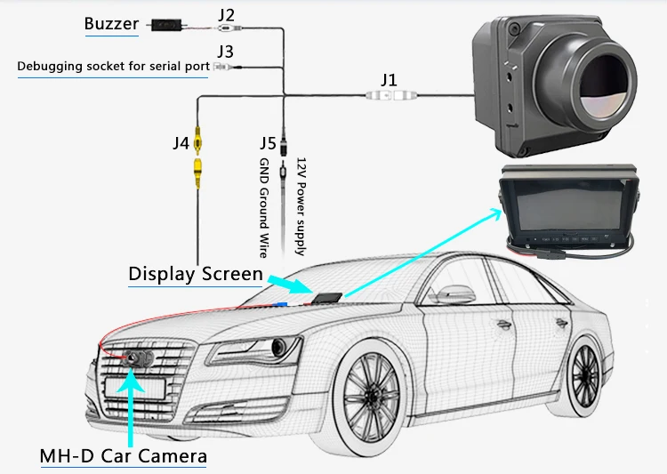 個人用車用カーカメラのアンチグレアサーマルir安全カメラナイトビジョン Buy を車の Camea 車の安全カメラ 熱 Ir ビジョン カメラ個人的な車 Product On Alibaba Com