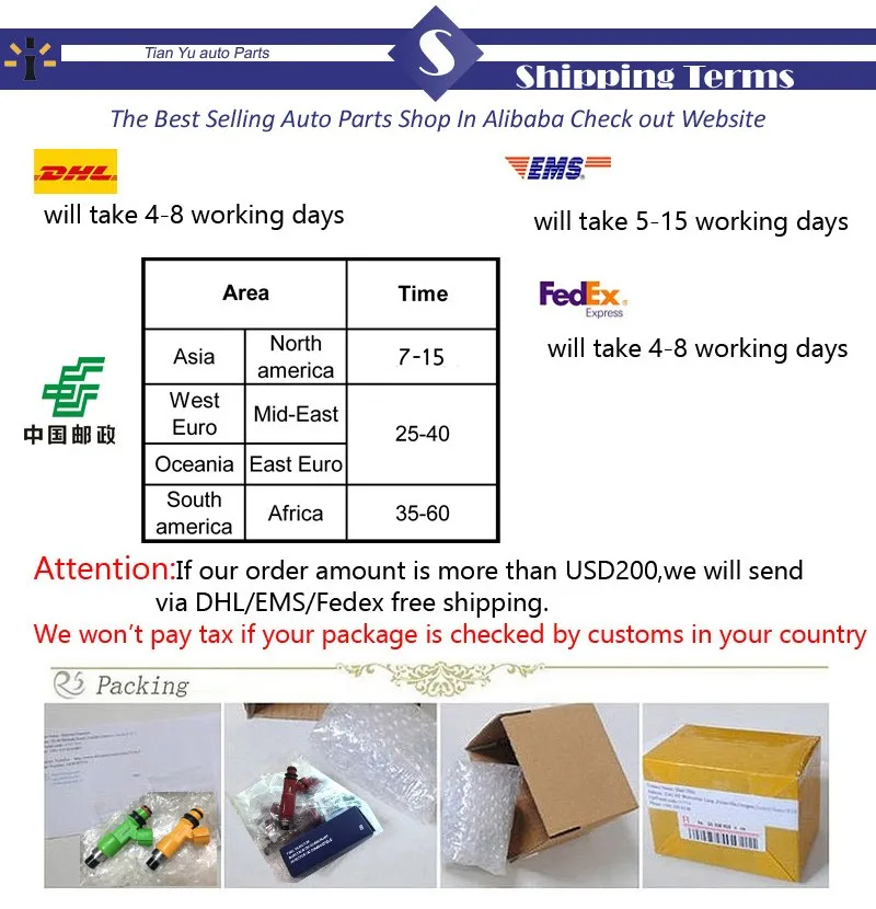 Shipping Terms
