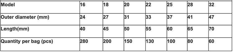 rebar thread rolling machine (16-40mm )