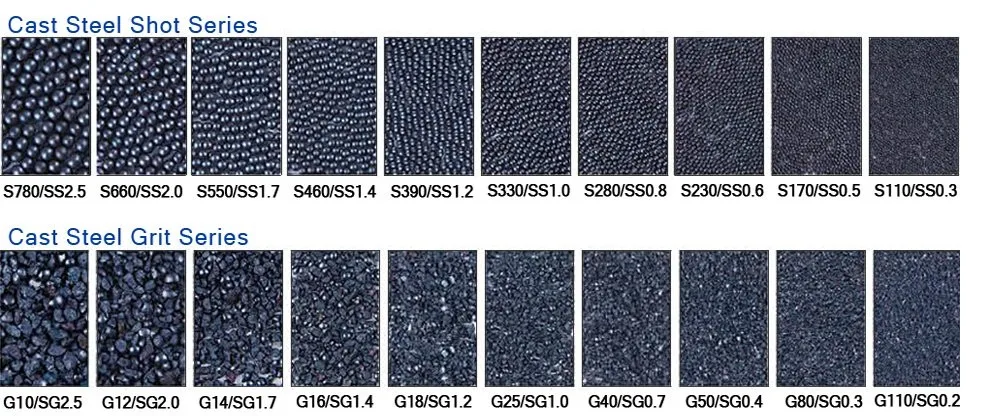 High quality steel shot for surface treatment blasting media