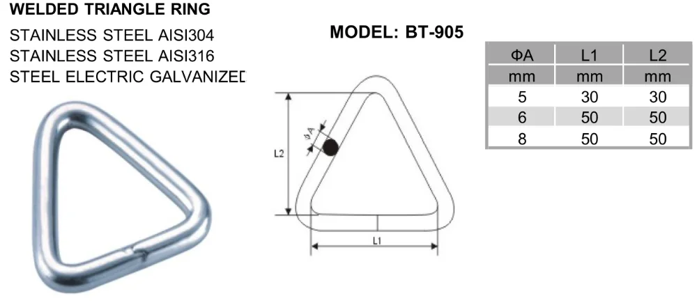 Stainless Steel 304/316 Heavy Duty Triangle Ring Welded Triangle Rings for Lifting and Rigging Hardware