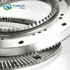 wind turbine components wind turbine generator, controller, inverter, blade for wind turbine parts