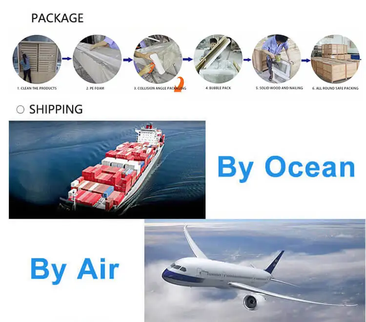 package and shipping