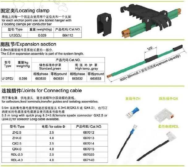 U12 comb type crane U12 current collector