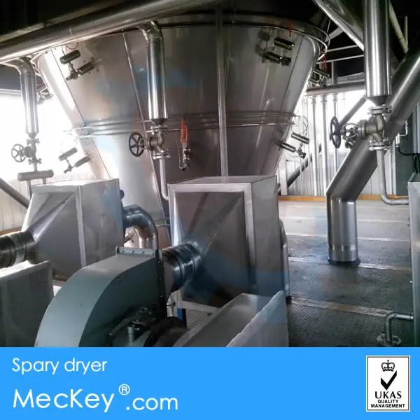 1kg/hour Egg Powder Processing Line Buy Egg Powder Processing Line