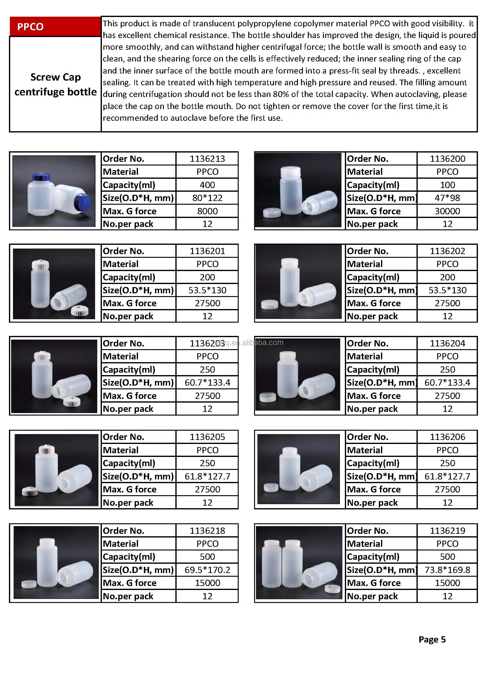 PPCO Centrifuge bottle.jpg