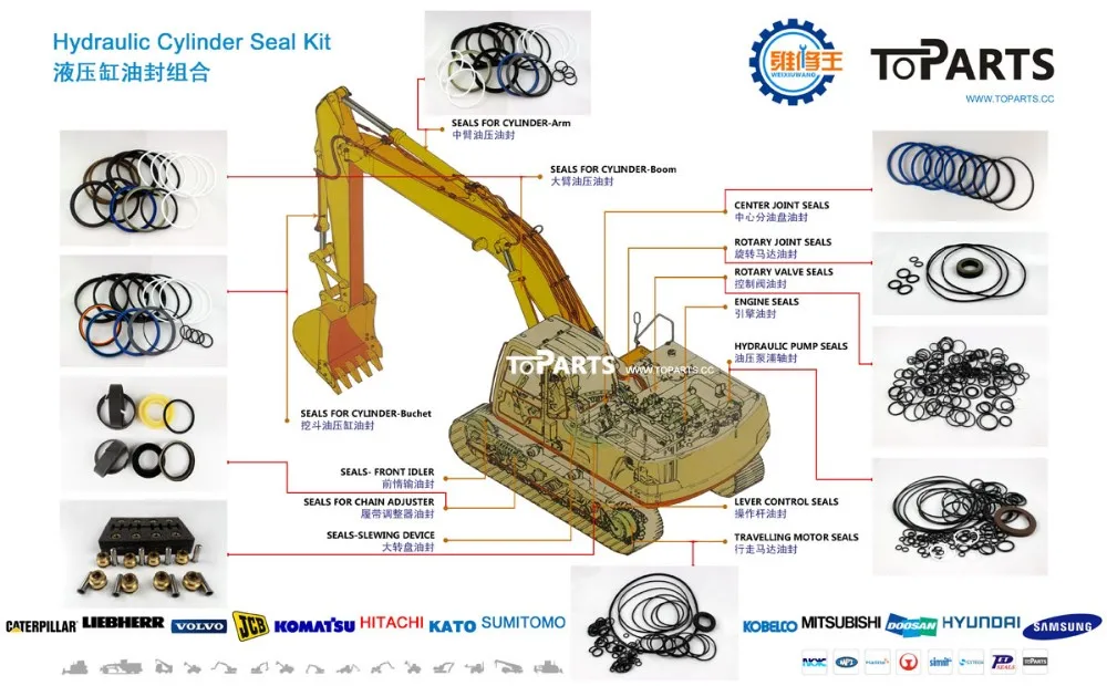 Excavator spare parts.jpg