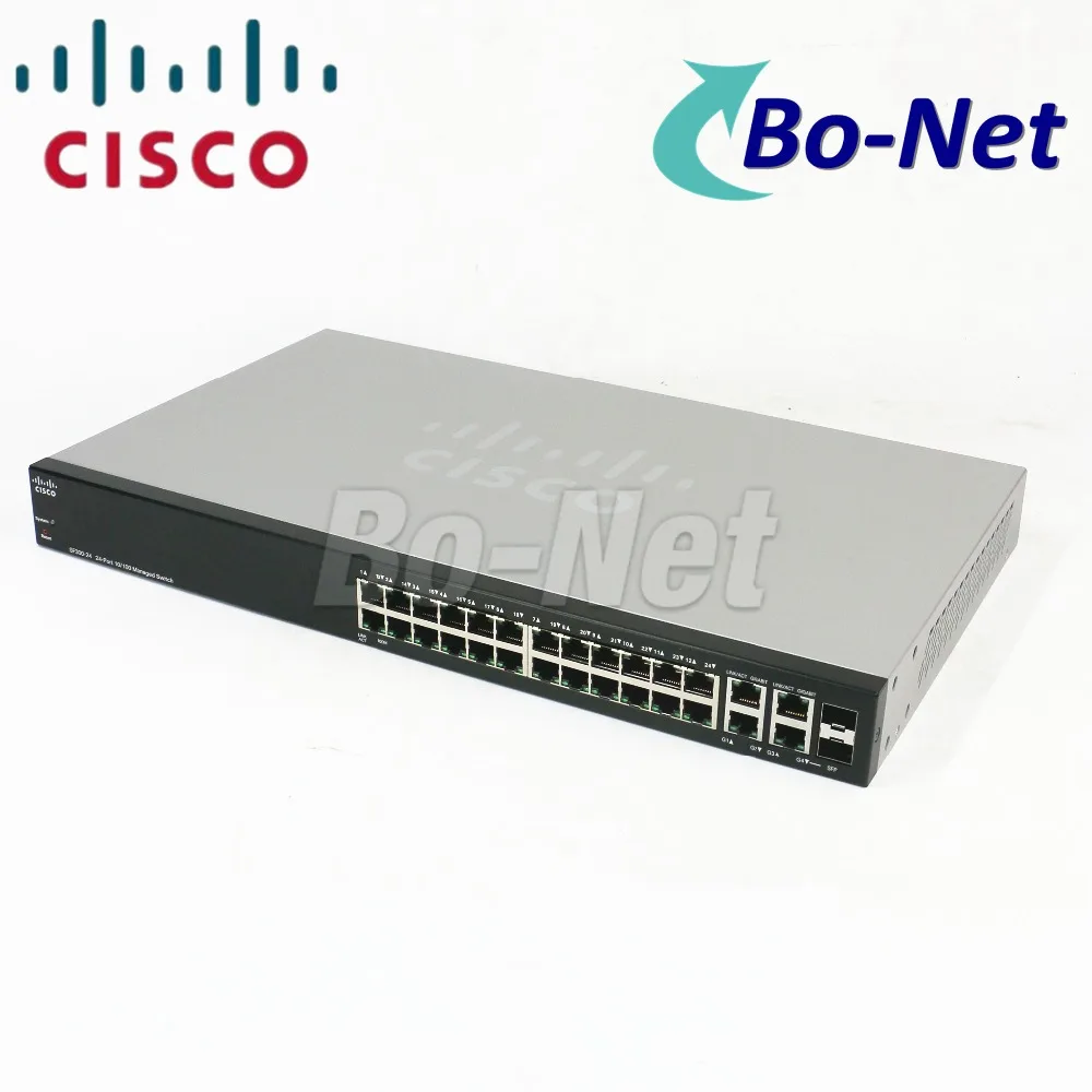 Cisco fast. Cisco fast